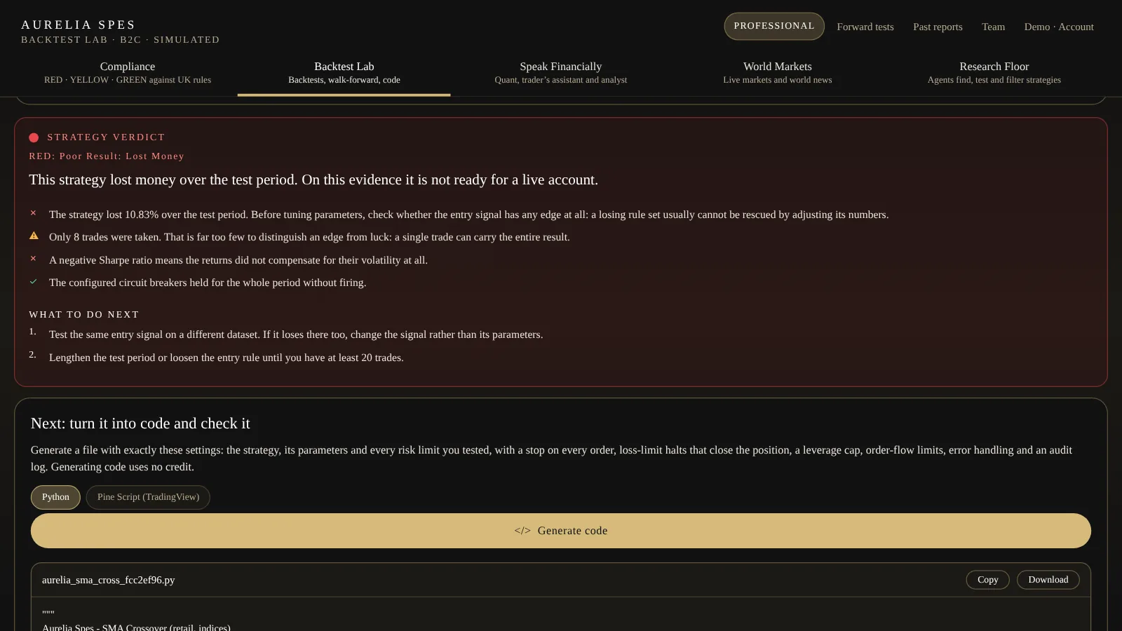 The Backtest Lab verdict panel with its findings and next steps.