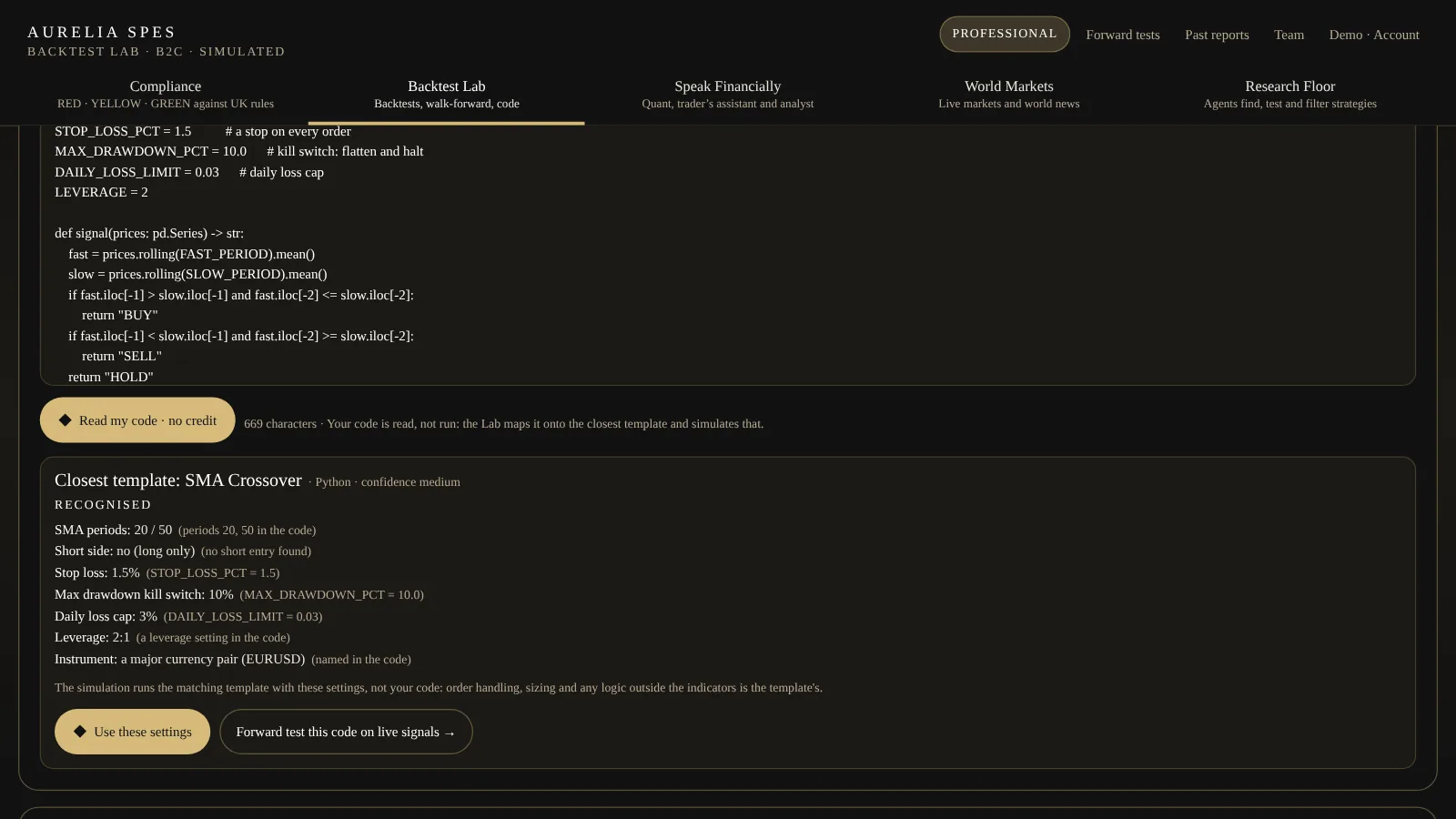 Backtest Lab in My code mode: the pasted strategy, a Read my code button that costs no credit, and the Lab&rsquo;s reading: the closest template, the periods, stop loss, kill switch and daily loss cap it recognised, and buttons to use those settings or forward test the code.