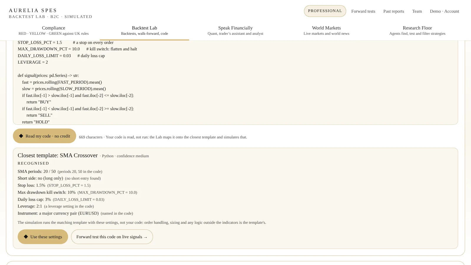 Backtest Lab in My code mode: the pasted strategy, a Read my code button that costs no credit, and the Lab&rsquo;s reading: the closest template, the periods, stop loss, kill switch and daily loss cap it recognised, and buttons to use those settings or forward test the code.