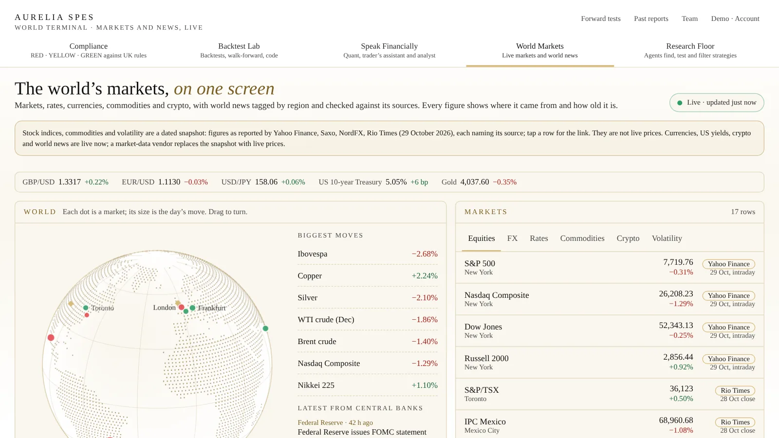 The World Markets screen in Aurelia Spes